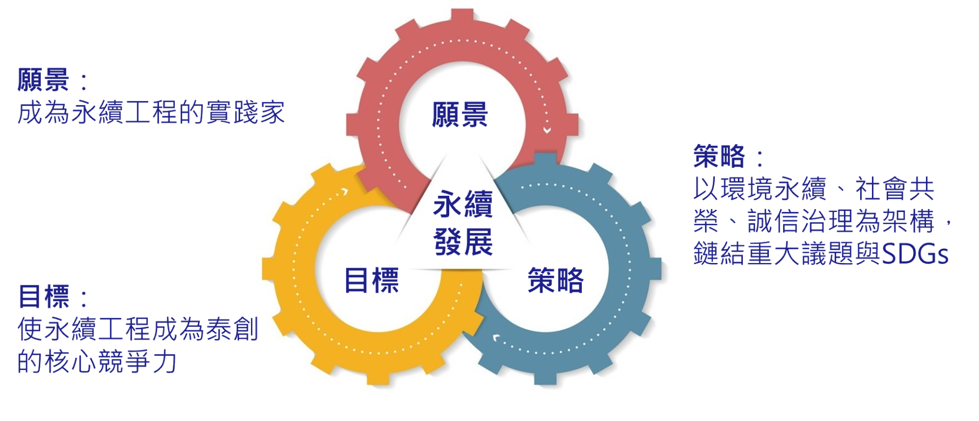 ALL_investor_report_25F19_wW4nu6XpY8
